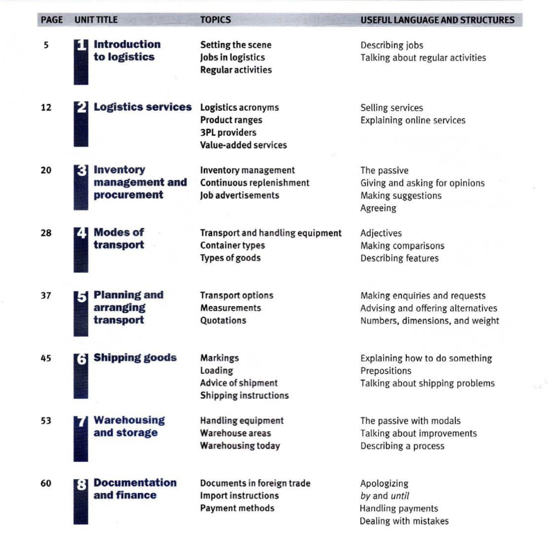 english-for-logistics