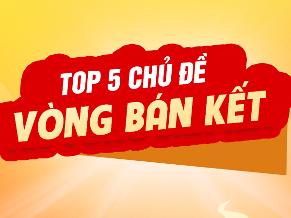 Top 5 chủ đề vòng thi bán kết “Hùng biện tiếng Anh nhí 2024”